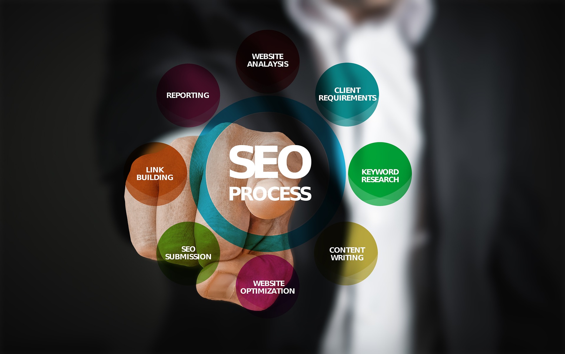 Joomla SEO Schema插件 - 结构化数据标记实战教程