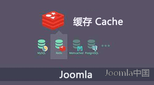 joomla开启缓存引发的问题